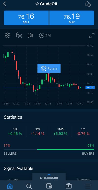 Discovering the Best Paper Trading App for Everyone Discovering the Best Paper Trading App for Everyone
