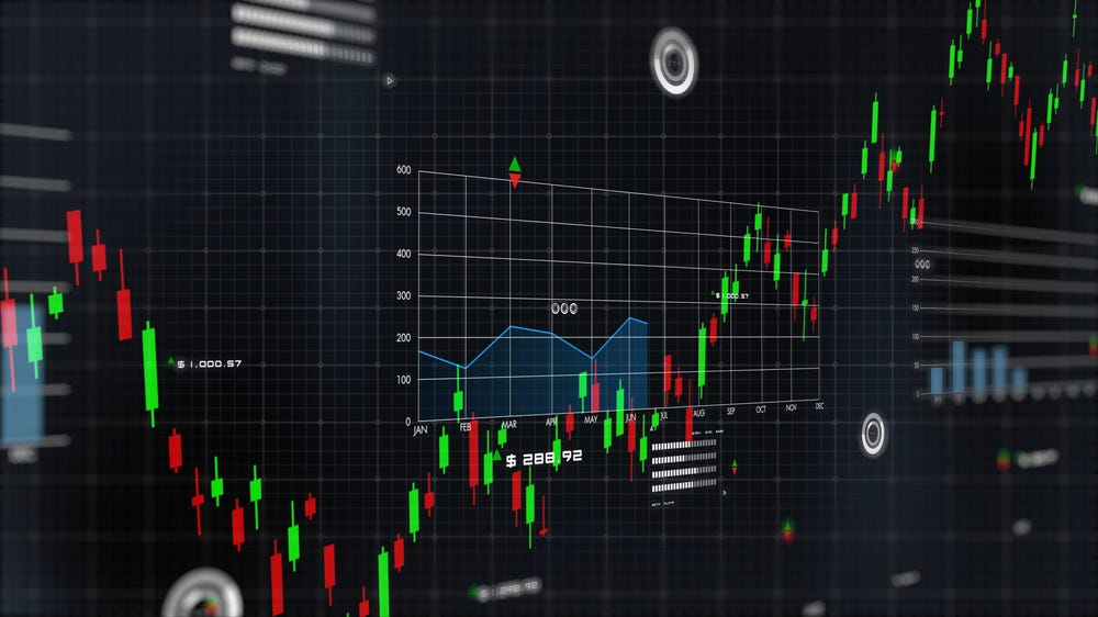 The Ultimate Guide to Using Crypto Trading Indicator Tool Effectively