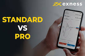 Understanding the Regulated Exness Broker What You Need to Know Understanding the Regulated Exness Broker What You Need to Know